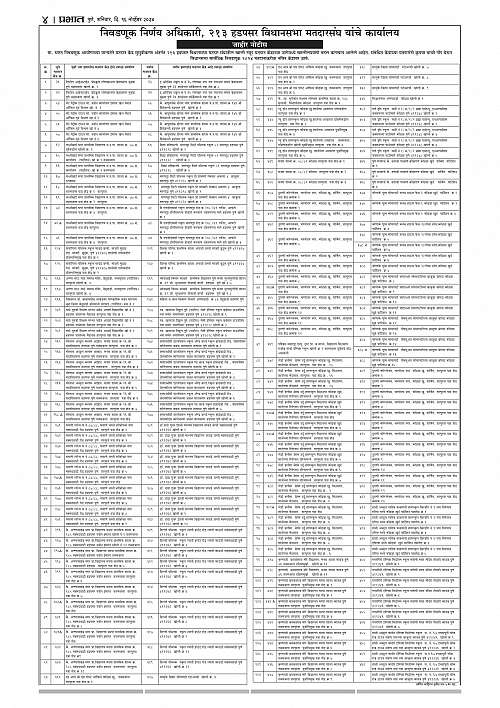 Pimpri  16 Nov 2024 (A Section)_004