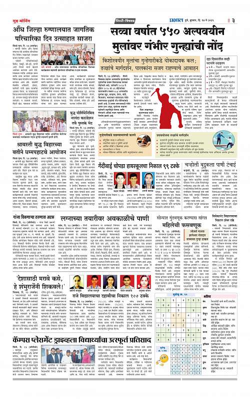 Pimpri 14 May 2025_015