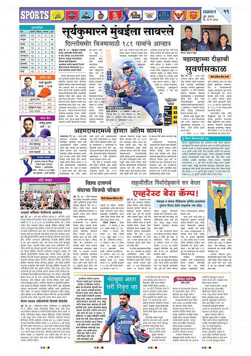 Nagar Edition 22 May 2025_011