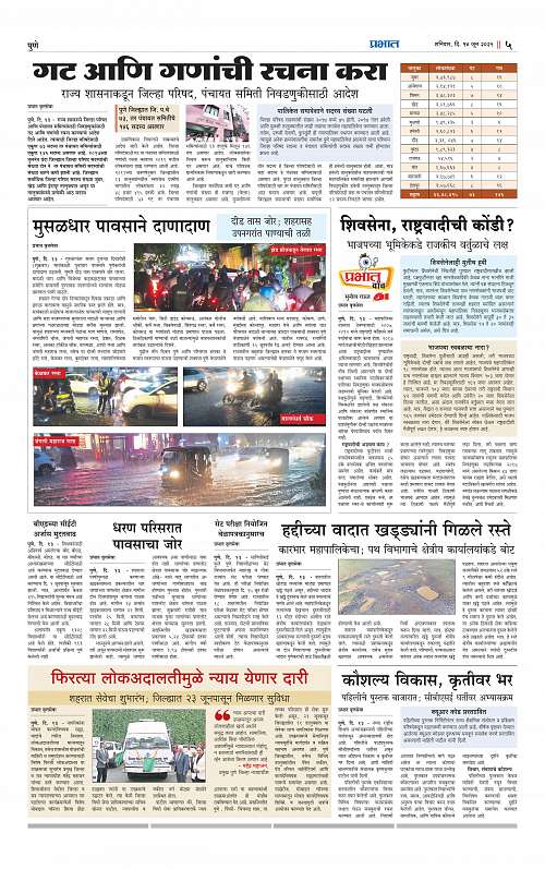 Pimpri  14 June 2025_005
